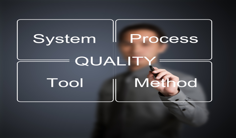 ThreePoints Agility Assessment
